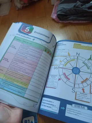 YOUR INFLUENCE TODAY B1+ Student's book: libro ...