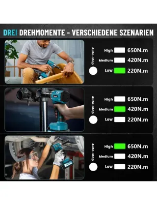 Llave de Impacto 650 Nm con 2 Baterías
