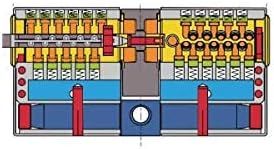 Cilindro Vachette RADIALis 586103