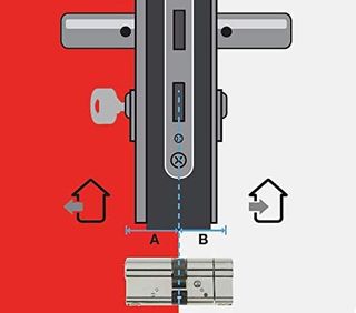 Cilindro Vachette RADIALis 586103