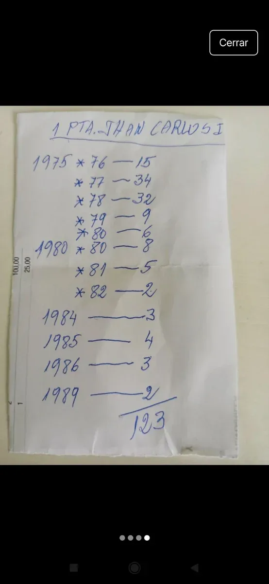 123 Monedas 1 Pta Juan Carlos I (1975-1989)
