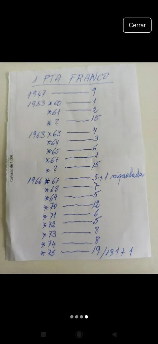 131 Monedas 1 Pta Franco 1947-1966