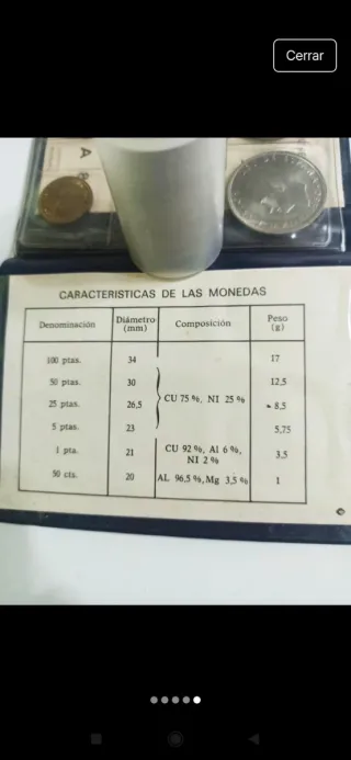 Cartera 6 monedas Juan Carlos I 1980*8