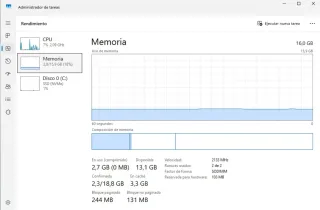 Ordenador PC HP Prodesk 400 G2 Mini