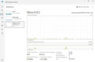 Ordenador PC HP Prodesk 400 G2 Mini