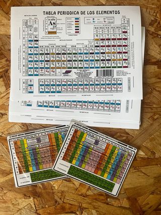 Lote Papelería: Bolígrafos y Rotuladores