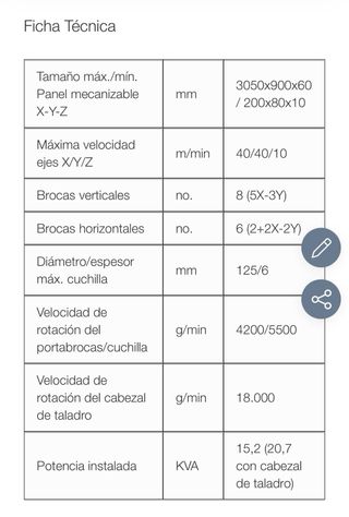 Taladro SCM Startech CN Plus