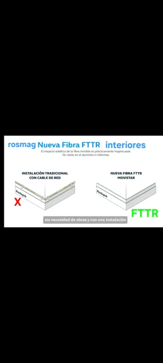 Instalación Fibra FTTR Interior