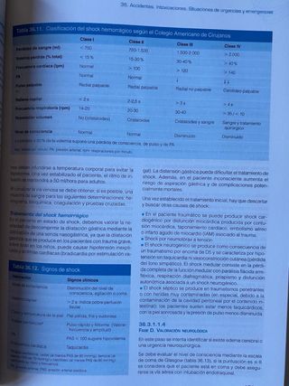 Tratado de Medicina de Familia y Comunitaria