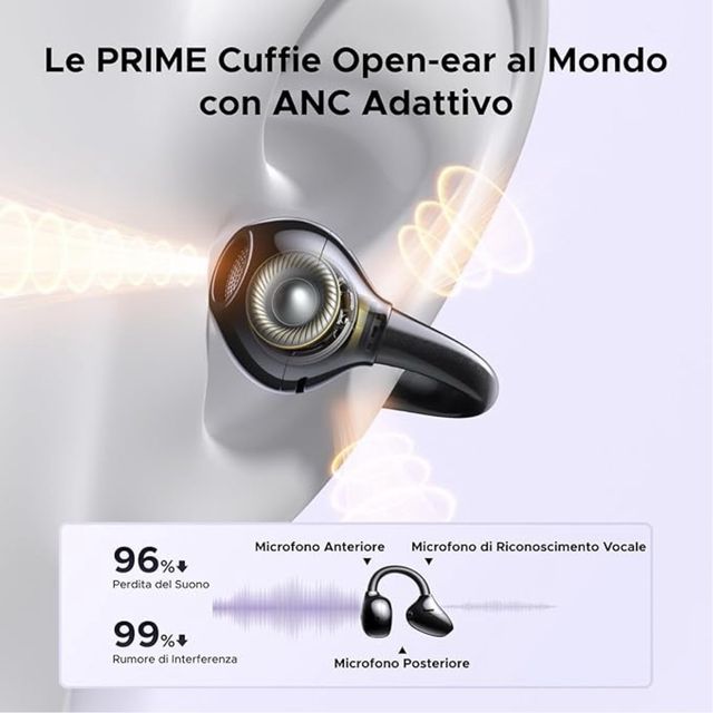 Auricolari Bluetooth Adaptive ANC NUOVI