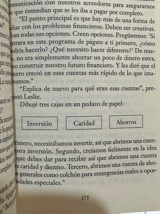 Mujer Millonaria / Rich Woman: A Book on Invest...