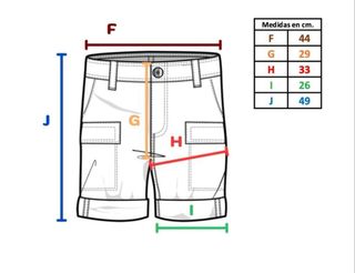 Bermuda de hombre de G-Star Raw (W32)