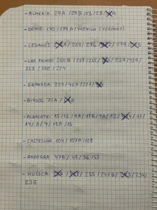 Cromos Segunda División 25/26