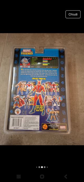 Marvel Legends Ant-Man Giant Man Series 2006