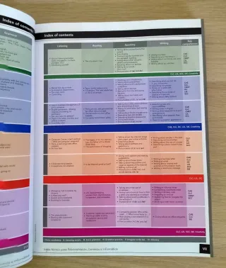 Inglés técnico para Administración, Comercio e ...