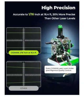 Nivel Láser Verde CIGMAN CM-S04