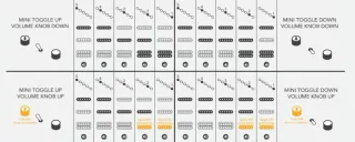 Guitarra Michael Kelly Mod Shop 1967