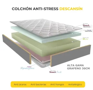 Colchón Viscoelástico 160x200