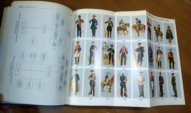 ENCICLOPEDIA ACTA 2000