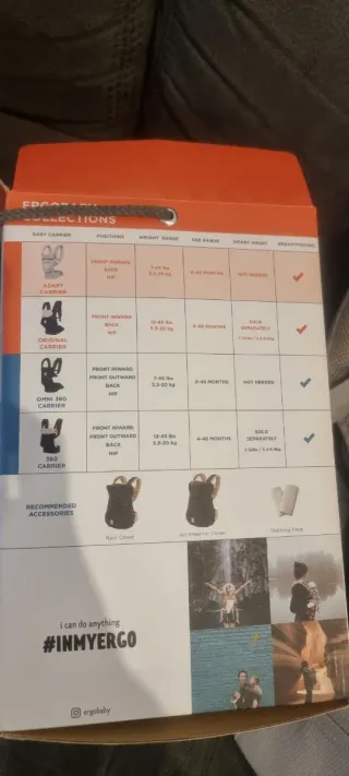 Mochila Ergobaby Adapt Cool Air Mesh