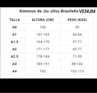 Kimono BJJ Venum Azul A1L