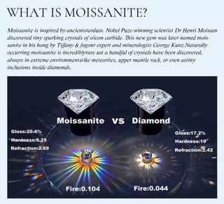 Espectacular anillo de plata de ley con Moissanita