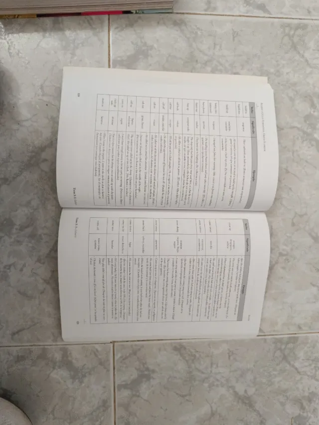 Fp de grado superior, prueba de acceso. Titulo ...