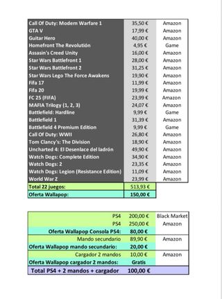 Consola PS4 + 22 Juegos