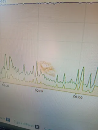 Monitor Samsung 20 TV