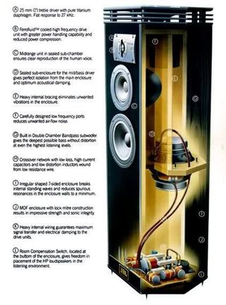 Altavoces JBL HP580 vintage