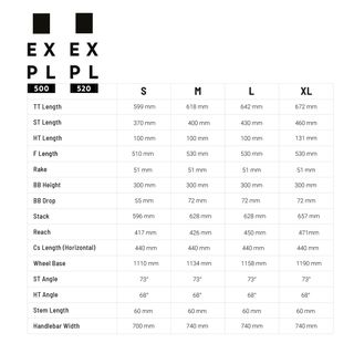 Bicicleta de montaña MTB 29" aluminio Rockrider Explore 500