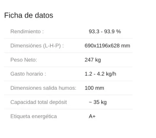 Caldera de pellets negra y roja