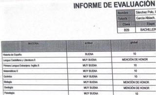 QUIMICA Clases particulares