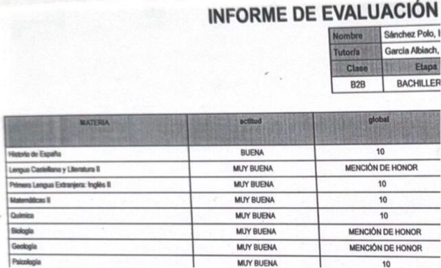 QUIMICA Clases particulares