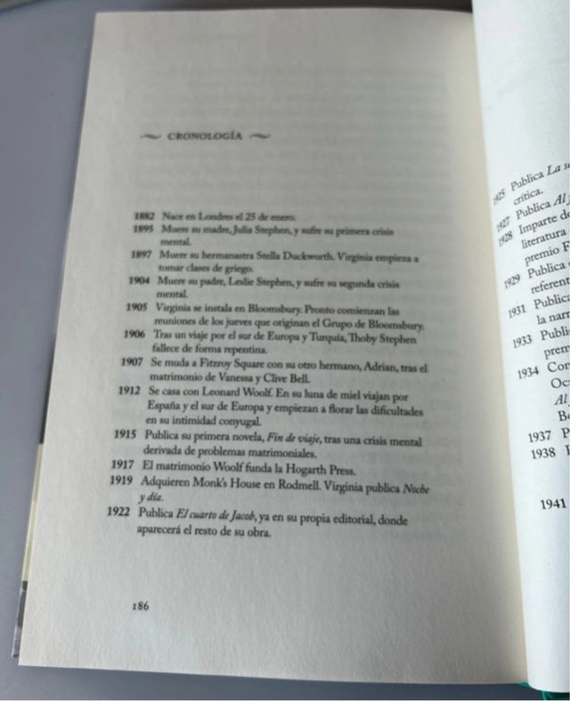 Virginia Woolf. Libro. Biografía.