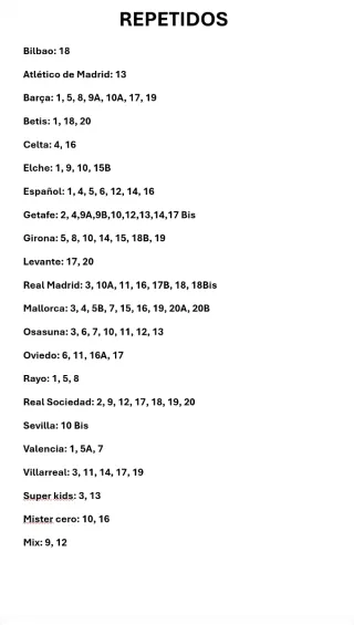 Cromos Colección Oficial LaLiga 25-26