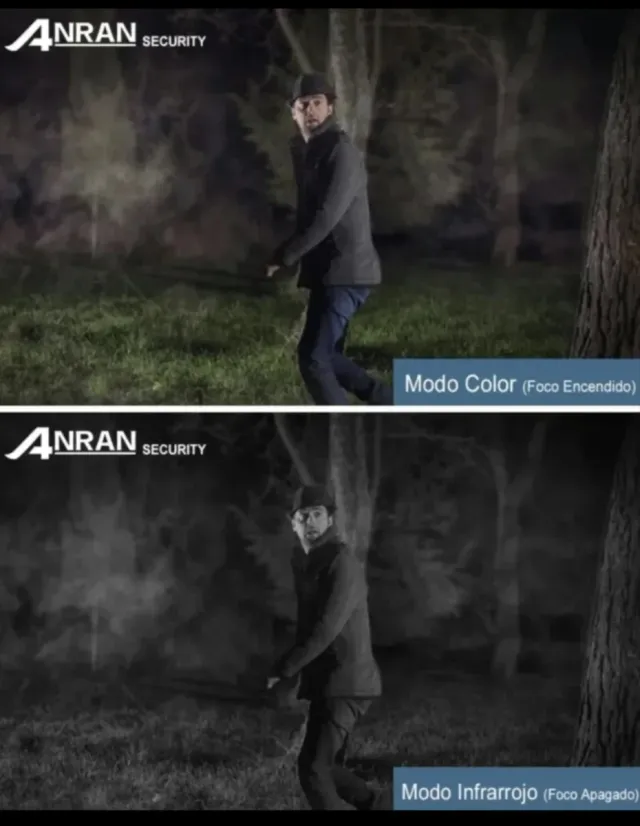 2 Telecamere di Sicurezza Solari Wifi con 128GB