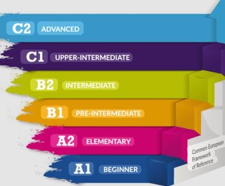 Clases de inglés, Todos los niveles.