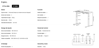 Patas Elevables Flexispot Serie E7