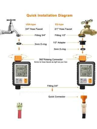 Temporizador Riego Automático Jardín CROSOFMI