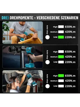 Llave de Impacto 650 Nm con Batería