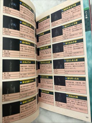 Guide Project Zero PS2 JP