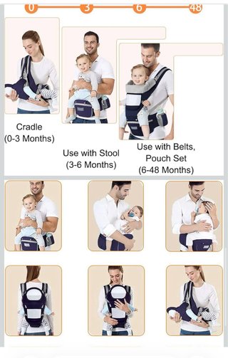 Mochila Portabebés Ergonómica