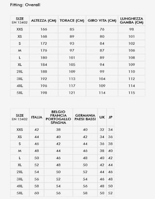 Pantalón Impermeable Moto Negro