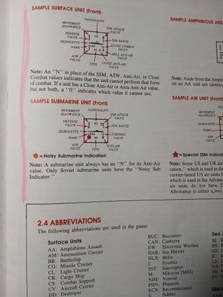 2nd Fleet - Victory Games