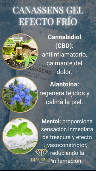 Pack Circulación Canassens