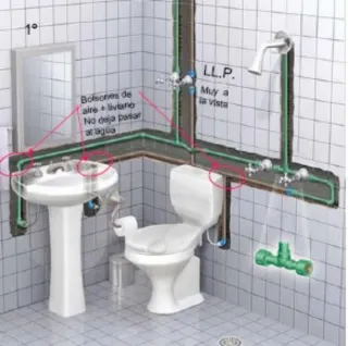 Fontanero en Albacete . Repuestos Cisterna WC