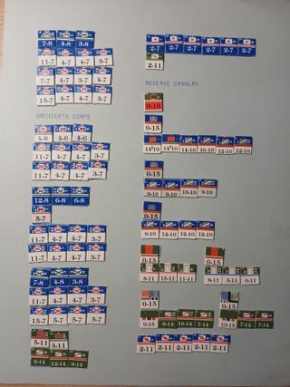 La Bataille de Deutsch-Wagram - Marshal Enterprise