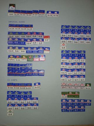 La Bataille de Deutsch-Wagram - Marshal Enterprise