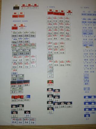 La Bataille de Deutsch-Wagram - Marshal Enterprise